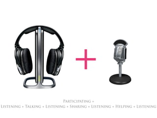 +
                              Participating =
Listening + Talking + Listening + Sharing + Listening + Helping + Listening
 