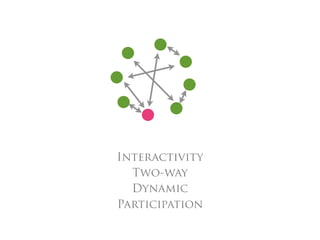 Interactivity
  Two-way
  Dynamic
Participation
 