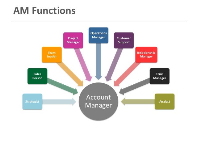 Asap Market Link