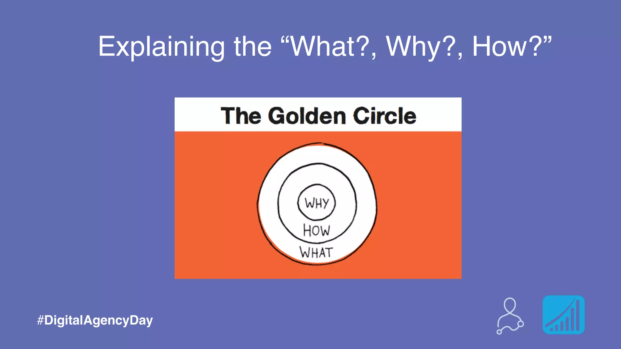 Explaining the “What?, Why?, How?”
#DigitalAgencyDay
 