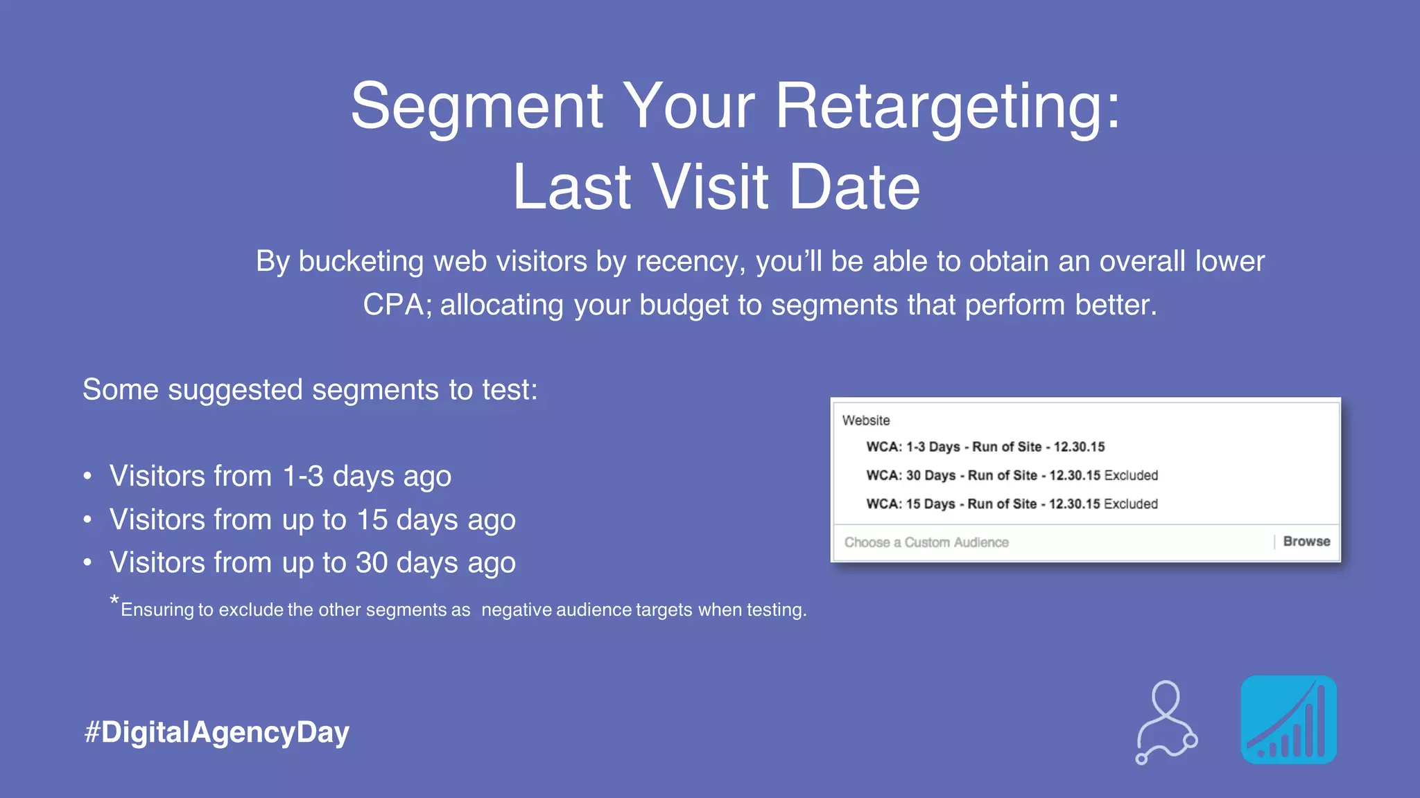Segment Your Retargeting:
#DigitalAgencyDay
Last Visit Date
Some suggested segments to test:
• Visitors from 1-3 days ago
• Visitors from up to 15 days ago
• Visitors from up to 30 days ago
*Ensuring to exclude the other segments as negative audience targets when testing.
By bucketing web visitors by recency, you’ll be able to obtain an overall lower
CPA; allocating your budget to segments that perform better.
 