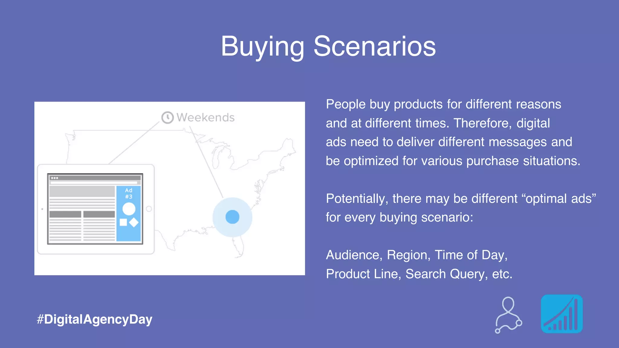 Buying Scenarios
People buy products for different reasons
and at different times. Therefore, digital
ads need to deliver different messages and
be optimized for various purchase situations.
Potentially, there may be different “optimal ads”
for every buying scenario:
Audience, Region, Time of Day,
Product Line, Search Query, etc.
#DigitalAgencyDay
 