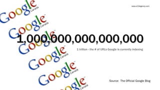 1,000,000,000,000,000 ,[object Object],Source:  The Official Google Blog www.e10egency.com 