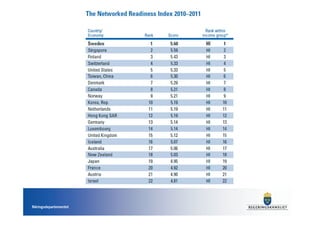 Näringsdepartementet
 