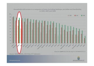Näringsdepartementet
 