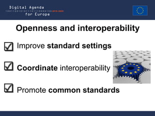 Openness and interoperability

Improve standard settings

Coordinate interoperability

Promote common standards
 