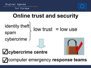 Online trust and security
identity theft
               low trust = low use
spam
cybercrime

 cybercrime centre
 computer emergency response teams
 