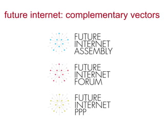 future internet: complementary vectors
 