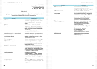 СБОРНИК «ЦИФРОВАЯ ПОВЕСТКА ЕАЭС 2016–2019–2025» ПРИЛОЖЕНИЕ: КЛЮЧЕВЫЕ ДОКУМЕНТЫ
УТВЕРЖДЕН
Решением Совета Евразийской
экономической комиссии
от 20 Декабря 2017г. №111
ПЕРЕЧЕНЬ
критериев оценки инициатив в рамках реализации цифровой повестки Евразийского
экономического союза в целях обеспечения их проработки
Критерий Комментарий
1. Полнота достоверность и соответствие описания
инициативы вопросам, указанным в форме;
соответствие требованиям заполнения
формы
2. Новизна инновационный потенциал (новизна
предлагаемой идеи, технологии, подходов,
бизнес-процессов, возможность создания
нового продукта, услуги, организационной
модели и т.д.);
преимущество по сравнению с
существующими аналогами в мире
3. Производительность и эффективность сокращение временных и ресурсных затрат
при производстве товара (услуги)
4. Уменьшение расходов снижение издержек потребителей и иных
заинтересованных сторон
5. Снижение рисков снижение рисков заинтересованных сторон
6. Доступность создание доступности товаров (услуг) для
групп заинтересованных сторон, которые
ранее не имели к ним доступа или имели
ограниченный доступ
7. Удобство и применимость удобство использования товара (услуги);
возможность применения в государствах –
членах Евразийского экономического союза
с учетом потенциала и текущей готовности
их экономики и инфраструктуры
8. Масштабируемость возможность эффективного
функционирования в условиях увеличения
нагрузки, появления новых продвинутых
версий компонентов, а также расширения
количества пользователей и географического
охвата
9. Адаптируемость способность эффективного и рационального
использования для отличающихся задач, сред
или условий
Критерий Комментарий
10. Универсальность создание активов, которые могут
использоваться без существенных
модификаций в других процессах и отраслях
11. Обоснованная цена предложение по более низкой цене
относительно существующих альтернатив
12. Интеграция реализация целей Договора о Евразийском
экономическом союзе от 29 мая 2014 года,
в том числе устранение или несоздание
препятствий на рынках Евразийского
экономического союза; обеспечение
связанности цифровых инфраструктур
13. Устойчивое развитие улучшение и охрана окружающей среды;
развитие человеческого капитала;
улучшение макроэкономической и
социальной политики;
создание возможностей для будущего
развития;
противодействие коррупции;
улучшение деловой среды;
защита потребителя;
повышение вовлеченности граждан
14. Безопасность повышение безопасности граждан,
инфраструктуры и т.д.
186 187
 