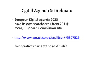 Digital Agenda Scoreboard
• European Digital Agenda 2020
  have its own scoreboard ( from 2011)
  more, European Commission site :

• http://www.epractice.eu/en/library/5307529

  comparative charts at the next slides
 