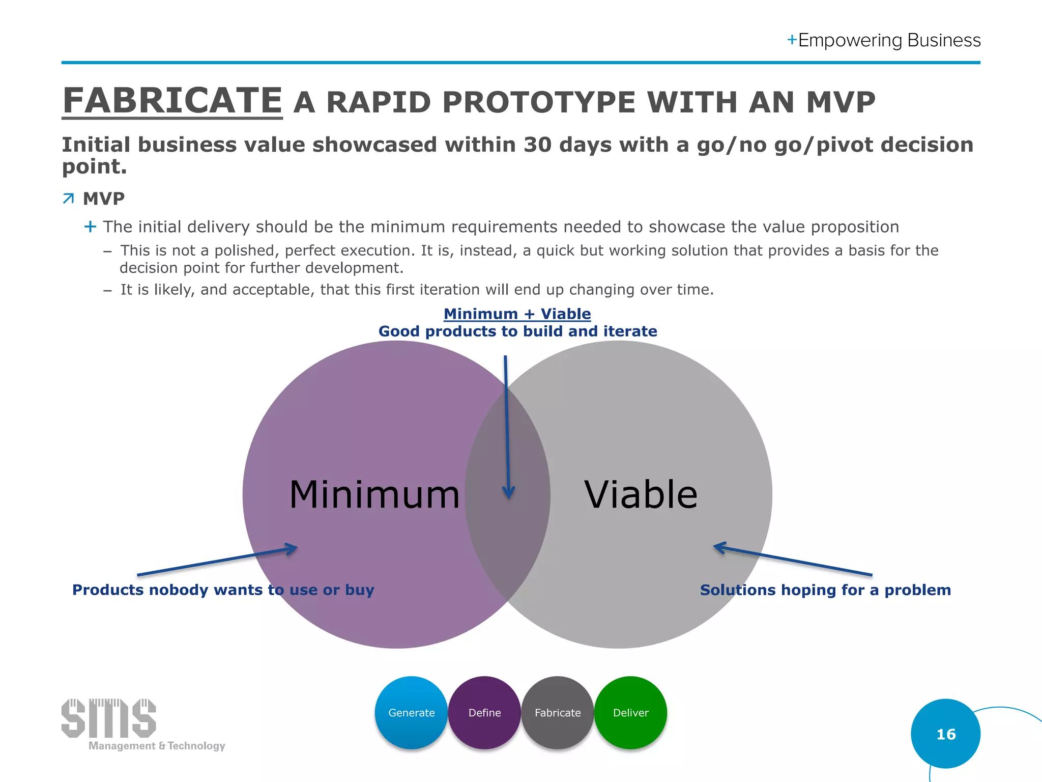 16
FABRICATE A RAPID PROTOTYPE WITH AN MVP
Initial business value showcased within 30 days with a go/no go/pivot decision
point.
ä  MVP
É  The initial delivery should be the minimum requirements needed to showcase the value proposition
–  This is not a polished, perfect execution. It is, instead, a quick but working solution that provides a basis for the
decision point for further development.
–  It is likely, and acceptable, that this first iteration will end up changing over time.
Minimum Viable
Products nobody wants to use or buy Solutions hoping for a problem
Minimum + Viable
Good products to build and iterate
Generate Define Fabricate Deliver
 