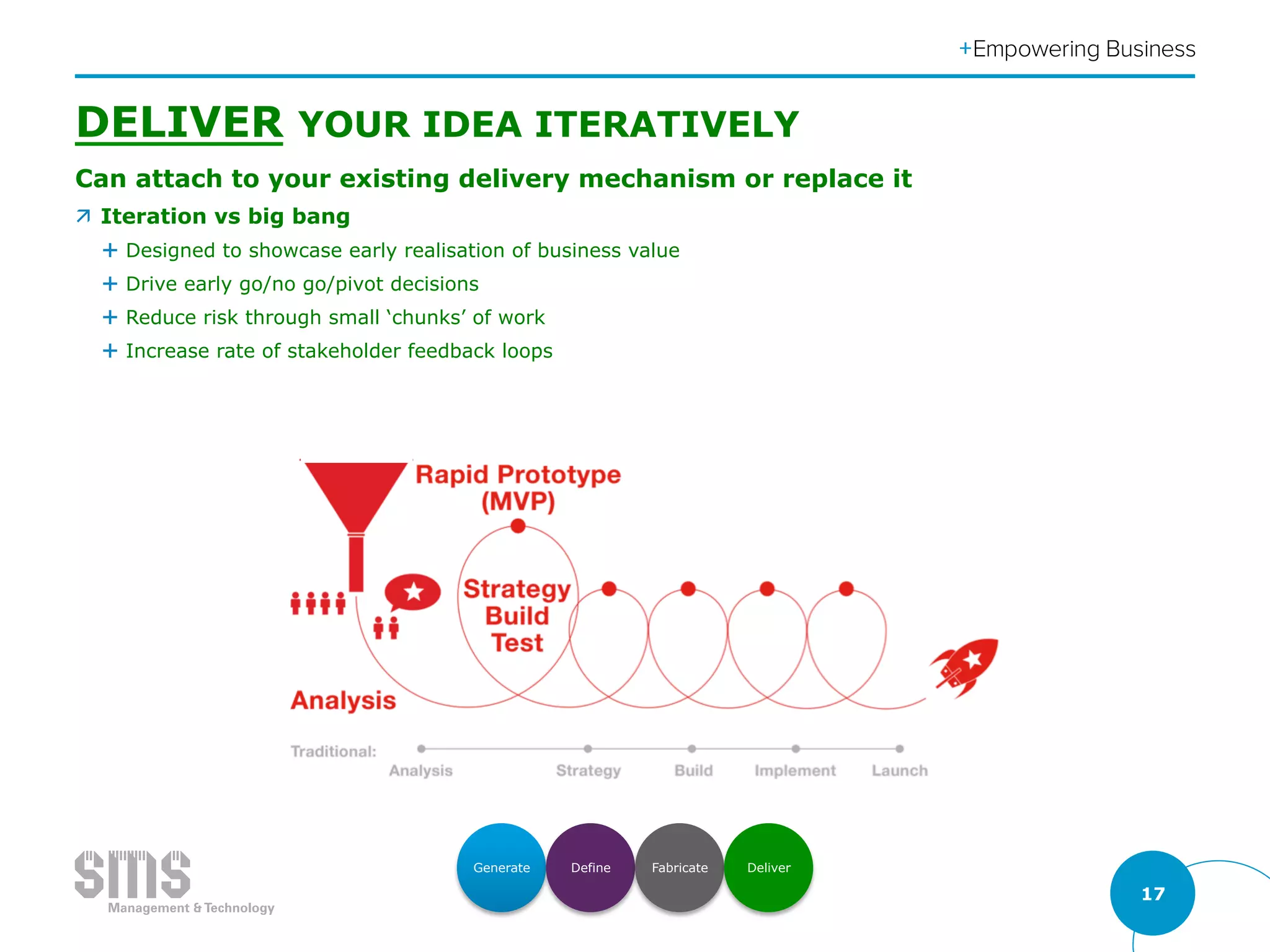 17
DELIVER YOUR IDEA ITERATIVELY
Generate Define Fabricate Deliver
Can attach to your existing delivery mechanism or replace it
ä  Iteration vs big bang
É  Designed to showcase early realisation of business value
É  Drive early go/no go/pivot decisions
É  Reduce risk through small ‘chunks’ of work
É  Increase rate of stakeholder feedback loops
 