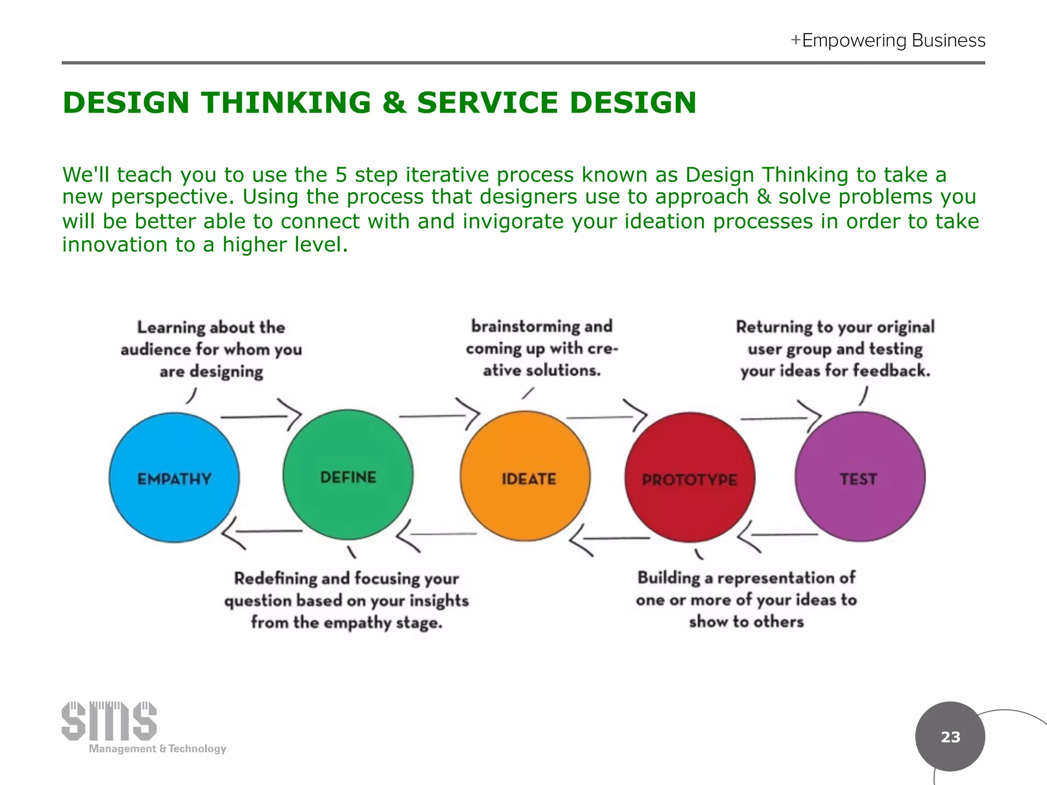 23
DESIGN THINKING & SERVICE DESIGN
We'll teach you to use the 5 step iterative process known as Design Thinking to take a
new perspective. Using the process that designers use to approach & solve problems you
will be better able to connect with and invigorate your ideation processes in order to take
innovation to a higher level.
 