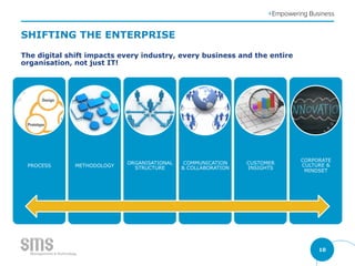 10
The digital shift impacts every industry, every business and the entire
organisation, not just IT!
SHIFTING THE ENTERPR...