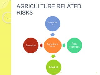 Digital agriculture | PPTX