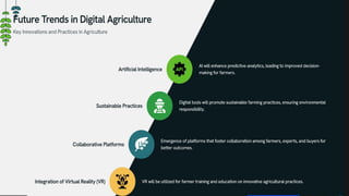 The Role of Digital Agriculture in Enhancing Farm Productivity in India ...