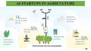 AI STARTUPS IN AGRICULTURE
Prospera – Israeli Start-up
• 2014
• Cloud Based Solution
• It combines aggregate
farmer data with in field
data and make perceptions.
• Used in Greenhouses and
Fields.
• Device is provided with
sensors and Cameras.
20
FarmBot – USA Start-up
• 2011
• Price - $ 4000.
• Rick Carlino & Rory
Aronson
• It Helps farmer To
perform end to end Farm
Operations.
• Seedling Plantation,
weedindg, Watering, Soil
Testing etc,.
FASAL – INDIA
• 2018
• Ananda Verma
• AI powered IoT
platform that
eliminates guess works
in Agriculture.
• Saved 9 Billion lts of
Water, Reduction in
Pesticide Cost upto
60% and 40%
increase in Yield.
20
 