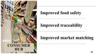54
Improved food safety
Improved traceability
Improved market matching
CONSUMER
HUB
 