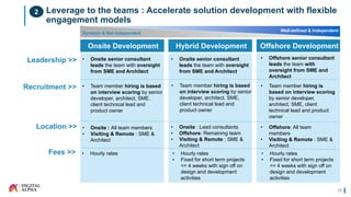 Digital alpha technologies inc | PPTX