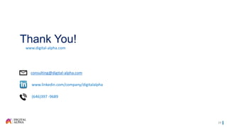Digital alpha technologies inc | PPTX