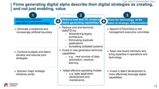 Digital alpha technologies inc | PPTX