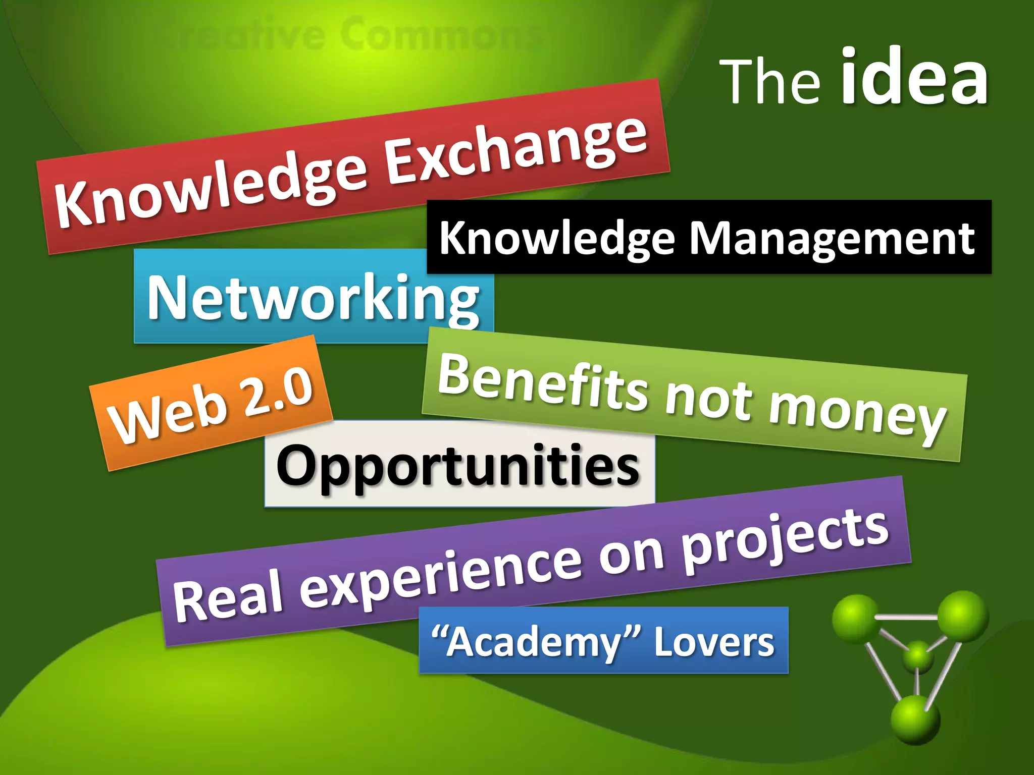 The idea

        Knowledge Management
Networking

   Opportunities

        “Academy” Lovers
 