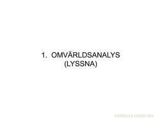 1. OMVÄRLDSANALYS
(LYSSNA)
 