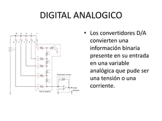 DIGITAL ANALOGICO
• Los convertidores D/A
convierten una
información binaria
presente en su entrada
en una variable
analógica que pude ser
una tensión o una
corriente.

 