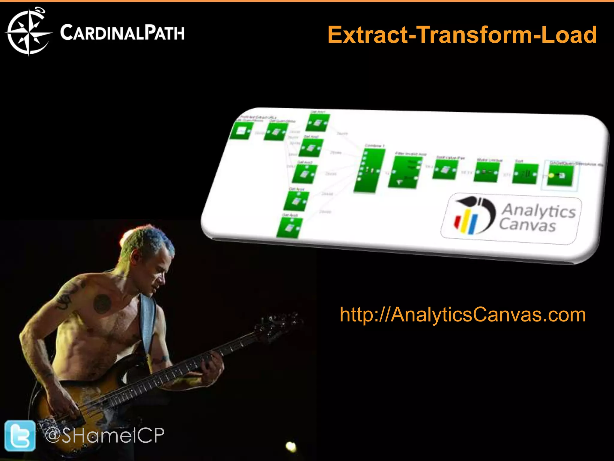 Extract-Transform-Load




             http://AnalyticsCanvas.com




@SHamelCP
 