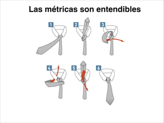 Las métricas son entendibles

 