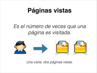 Páginas vistas
Es el número de veces que una
página es visitada.

Una visita, dos páginas vistas.

 