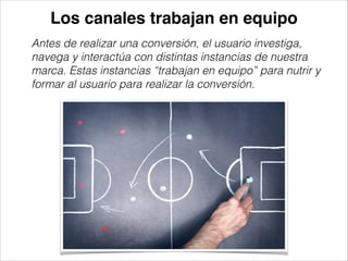Los canales trabajan en equipo
Antes de realizar una conversión, el usuario investiga,
navega y interactúa con distintas instancias de nuestra
marca. Estas instancias “trabajan en equipo” para nutrir y
formar al usuario para realizar la conversión.

 