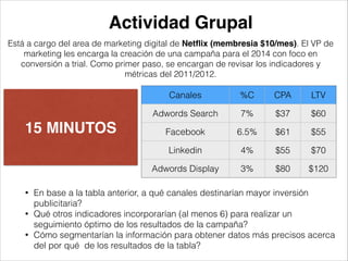 Actividad Grupal
Está a cargo del area de marketing digital de Netﬂix (membresia $10/mes). El VP de
marketing les encarga la creación de una campaña para el 2014 con foco en
conversión a trial. Como primer paso, se encargan de revisar los indicadores y
métricas del 2011/2012.

Canales

•

7%

$37

$60

Facebook

6.5%

$61

$55

4%

$55

$70

Adwords Display

•

LTV

Linkedin

•

CPA

Adwords Search

15 MINUTOS

%C

3%

$80

$120

En base a la tabla anterior, a qué canales destinarían mayor inversión
publicitaria?
Qué otros indicadores incorporarían (al menos 6) para realizar un
seguimiento óptimo de los resultados de la campaña?
Cómo segmentarían la información para obtener datos más precisos acerca
del por qué de los resultados de la tabla?

 