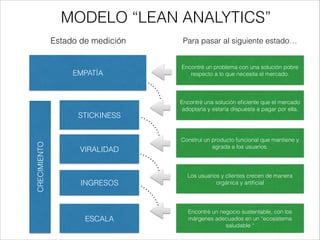 MODELO “LEAN ANALYTICS”
Estado de medición

Para pasar al siguiente estado…

EMPATÍA

Encontré un problema con una solución pobre
respecto a lo que necesita el mercado.

CRECIMIENTO

STICKINESS

VIRALIDAD

INGRESOS

ESCALA

Encontré una solución eﬁciente que el mercado
adoptaría y estaría dispuesta a pagar por ella.

Construí un producto funcional que mantiene y
agrada a los usuarios.

Los usuarios y clientes crecen de manera
orgánica y artiﬁcial

Encontré un negocio sustentable, con los
márgenes adecuados en un “ecosistema
saludable “

 