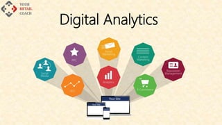 Digital Analytics
 