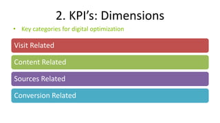 2. KPI’s: Dimensions
• Key categories for digital optimization
Visit Related
Content Related
Sources Related
Conversion Related
 