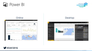 © AT Internet
11
Online Desktop
 