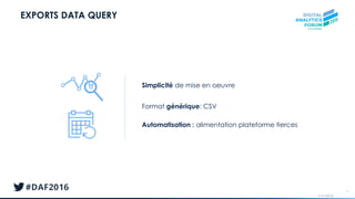 © AT Internet
17
Simplicité de mise en oeuvre
Automatisation : alimentation plateforme tierces
Format générique: CSV
EXPORTS DATA QUERY
 