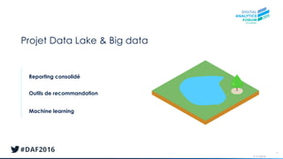 © AT Internet
19
Projet Data Lake & Big data
Reporting consolidé
Outils de recommandation
Machine learning
 