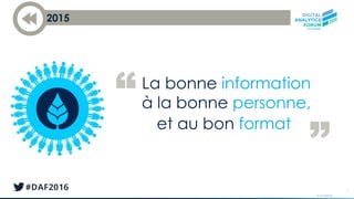 © AT Internet
2015
3
La bonne information
à la bonne personne,
et au bon format
 
