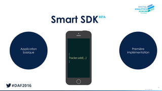 © AT Internet
33
Smart SDKBETA
Application simple
Application
basique
Première
implémentation
{
Tracker.add(…)
}
 