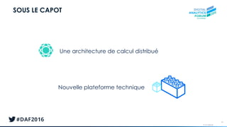 © AT Internet
SOUS LE CAPOT
48
Une architecture de calcul distribué
Nouvelle plateforme technique
 