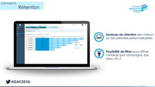 © AT Internet
53
Analyses de rétention des visiteurs
sur des périodes personnalisables
Possibilité de filtrer pour affiner
l’analyse (par campagne, par
pays, etc.)
Rétention
USER INSIGHTS
 