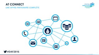 © AT Internet
AT CONNECT
7
UNE OFFRE PARTENAIRE COMPLÈTE
 