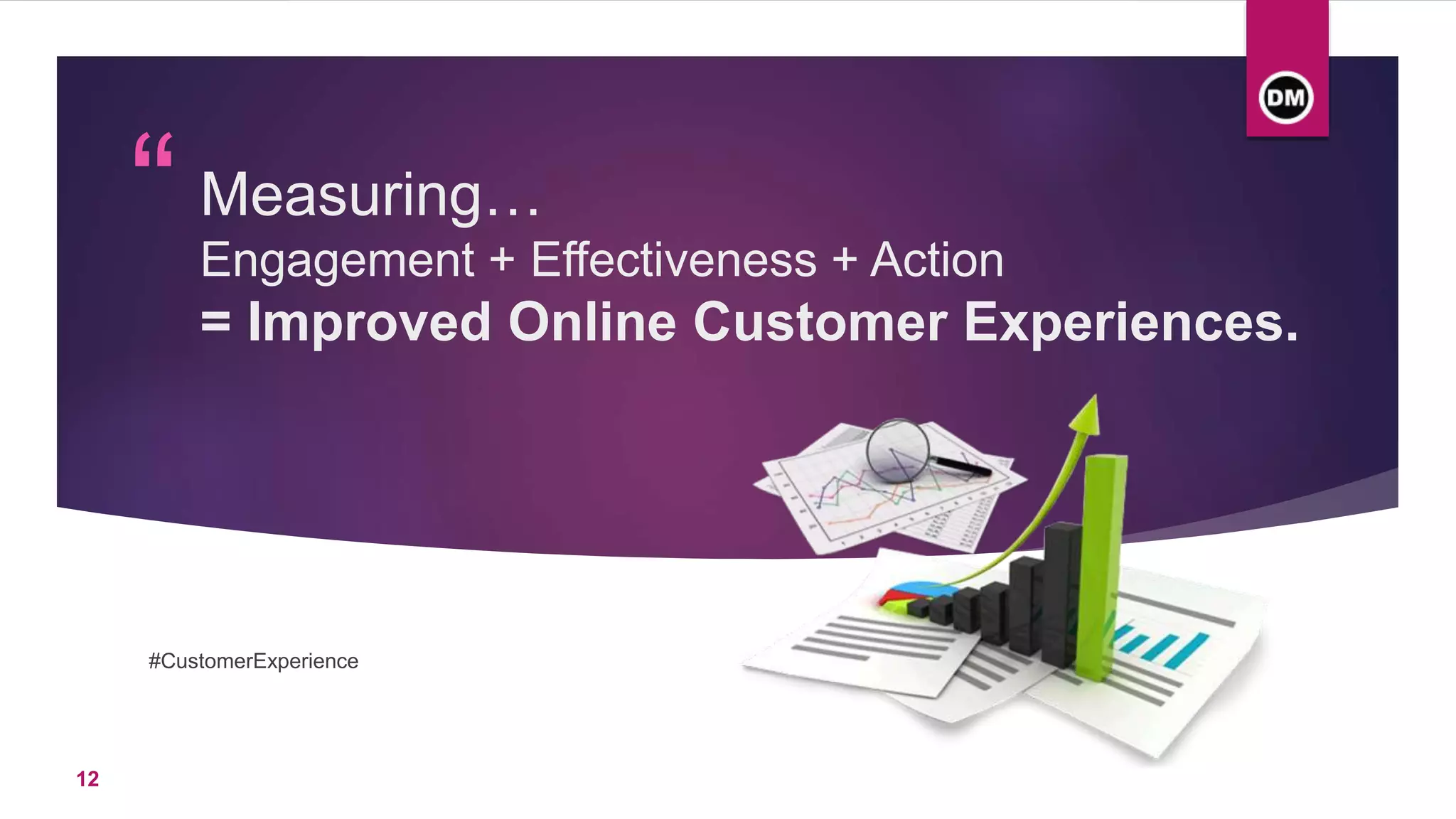 Measuring…
Engagement + Effectiveness + Action
= Improved Online Customer Experiences.
#CustomerExperience
“
12
 