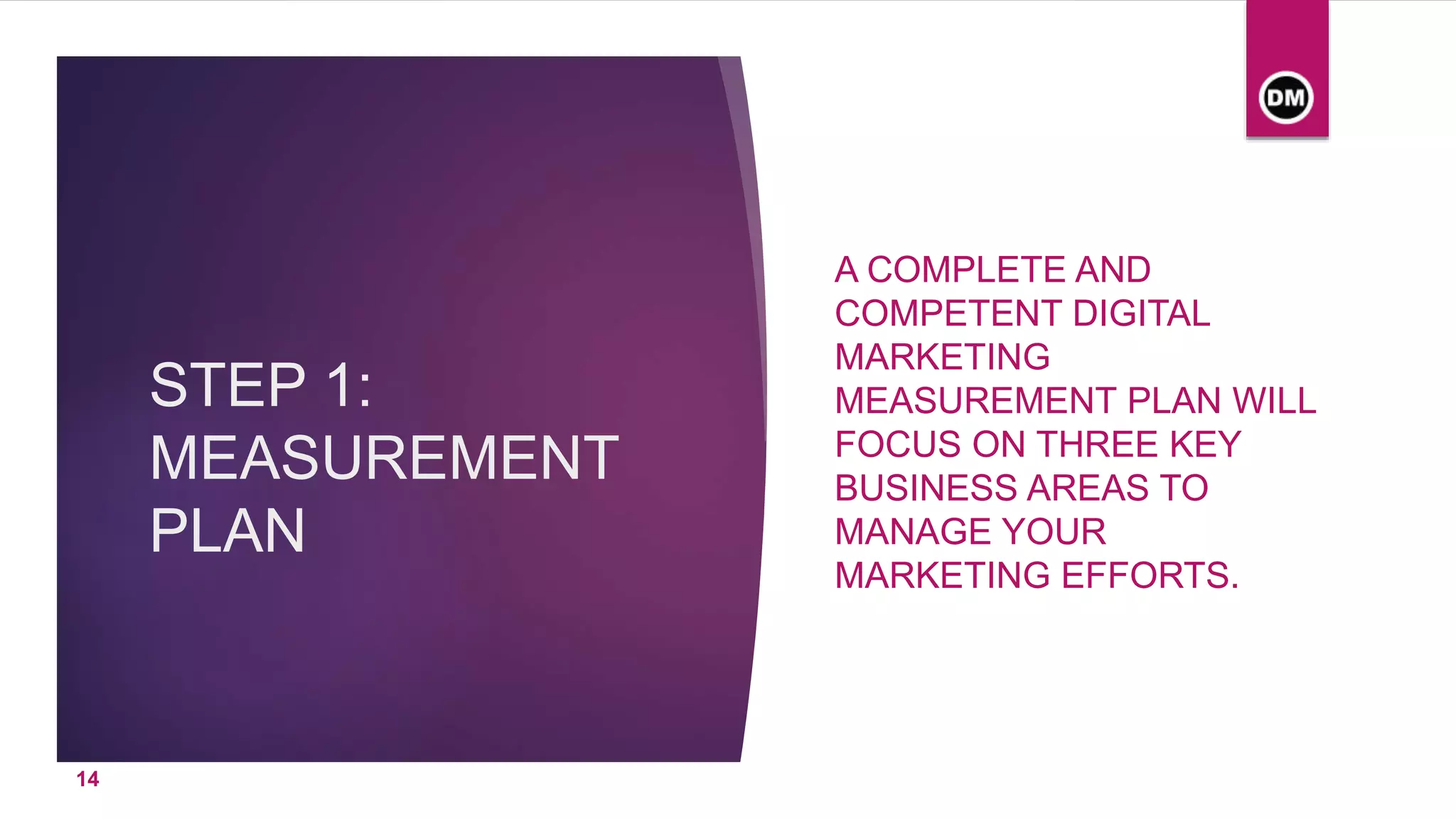 STEP 1:
MEASUREMENT
PLAN
A COMPLETE AND
COMPETENT DIGITAL
MARKETING
MEASUREMENT PLAN WILL
FOCUS ON THREE KEY
BUSINESS AREAS TO
MANAGE YOUR
MARKETING EFFORTS.
14
 