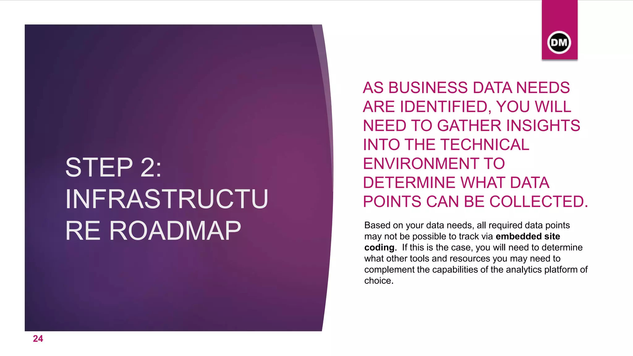 STEP 2:
INFRASTRUCTU
RE ROADMAP
AS BUSINESS DATA NEEDS
ARE IDENTIFIED, YOU WILL
NEED TO GATHER INSIGHTS
INTO THE TECHNICAL
ENVIRONMENT TO
DETERMINE WHAT DATA
POINTS CAN BE COLLECTED.
Based on your data needs, all required data points
may not be possible to track via embedded site
coding. If this is the case, you will need to determine
what other tools and resources you may need to
complement the capabilities of the analytics platform of
choice.
24
 