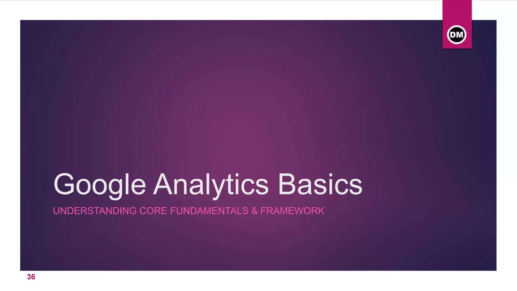 Google Analytics Basics
UNDERSTANDING CORE FUNDAMENTALS & FRAMEWORK
36
 