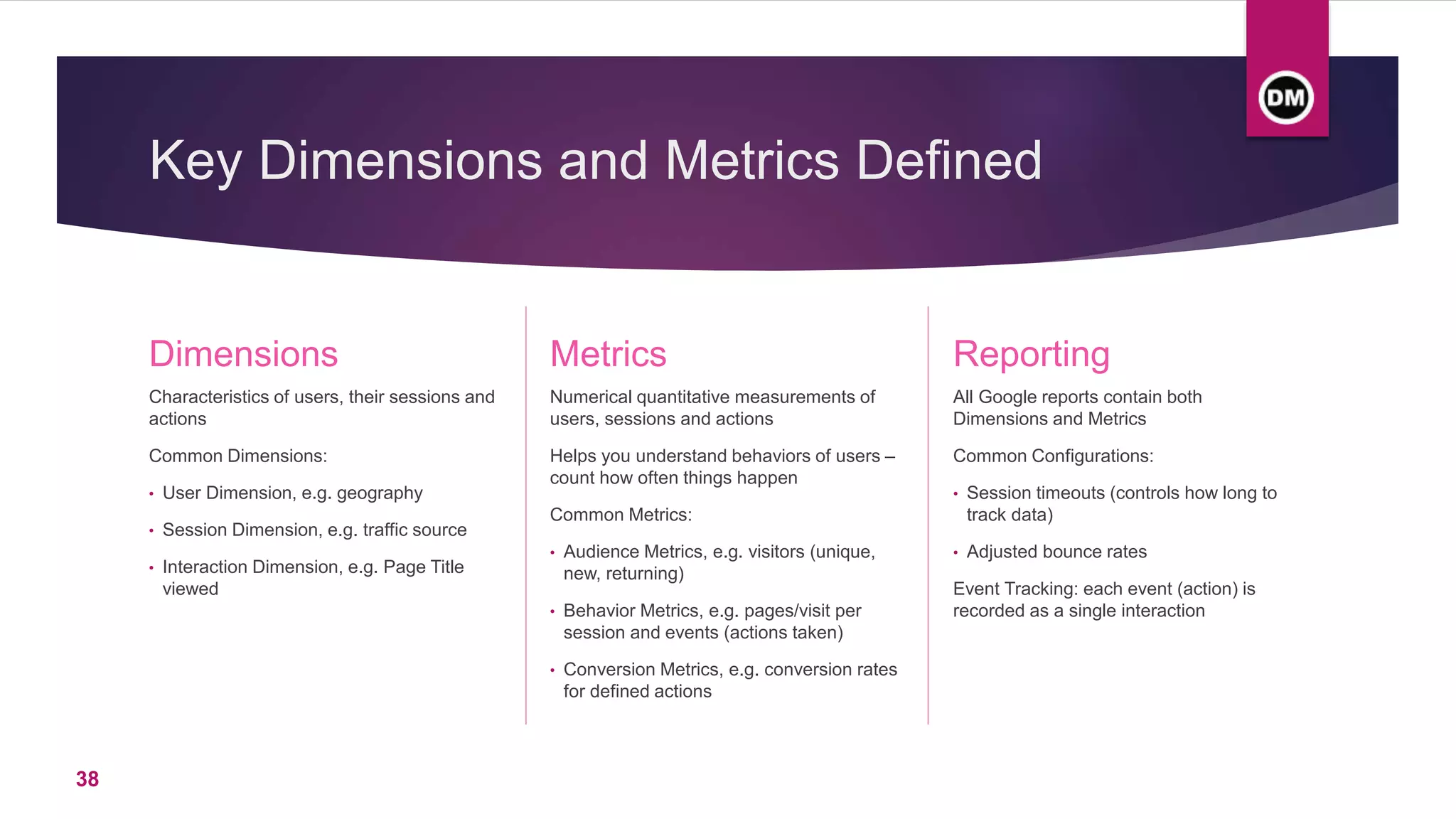 Key Dimensions and Metrics Defined
Dimensions
Characteristics of users, their sessions and
actions
Common Dimensions:
• User Dimension, e.g. geography
• Session Dimension, e.g. traffic source
• Interaction Dimension, e.g. Page Title
viewed
Metrics
Numerical quantitative measurements of
users, sessions and actions
Helps you understand behaviors of users –
count how often things happen
Common Metrics:
• Audience Metrics, e.g. visitors (unique,
new, returning)
• Behavior Metrics, e.g. pages/visit per
session and events (actions taken)
• Conversion Metrics, e.g. conversion rates
for defined actions
Reporting
All Google reports contain both
Dimensions and Metrics
Common Configurations:
• Session timeouts (controls how long to
track data)
• Adjusted bounce rates
Event Tracking: each event (action) is
recorded as a single interaction
38
 