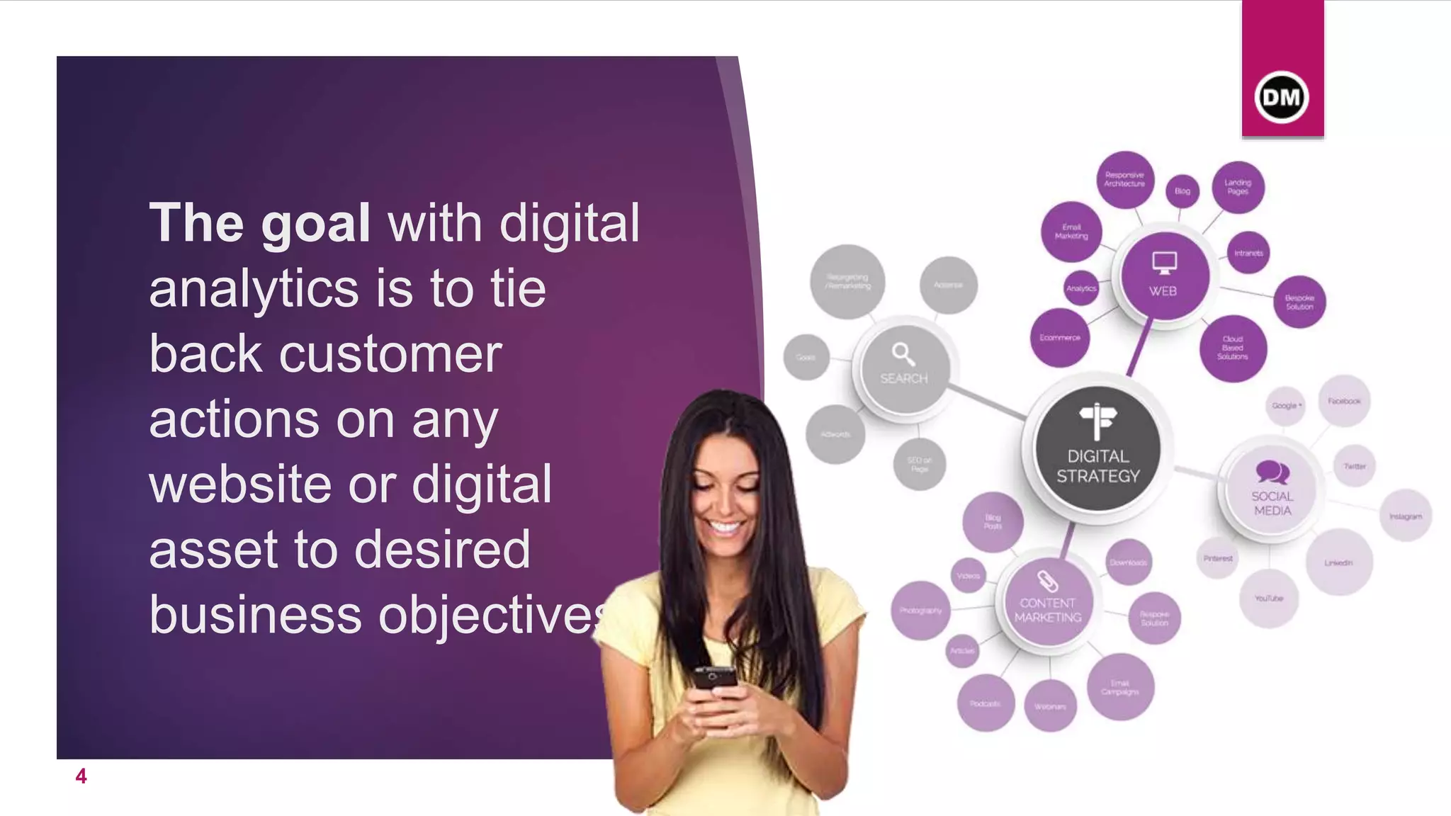 The goal with digital
analytics is to tie
back customer
actions on any
website or digital
asset to desired
business objectives.
4
 